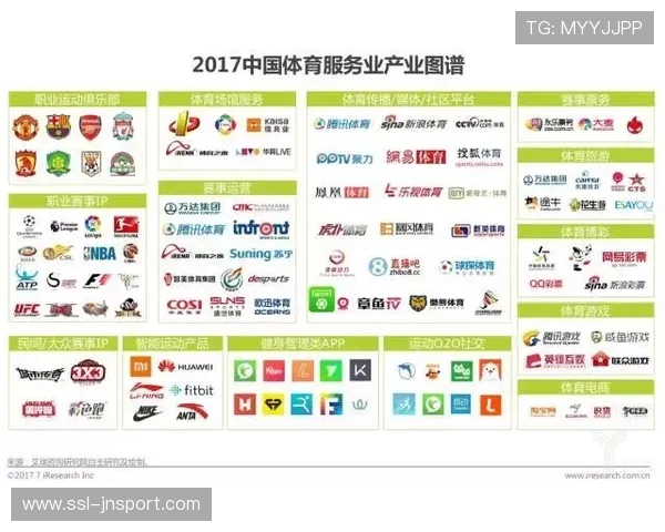 体育媒体生态正从内容端向技术端反向渗透 打造了垂直化制播工具